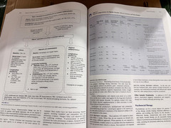 Kaplan & Sadock’s Synopsis of Psychiatry 12th Edition Free ship from USA