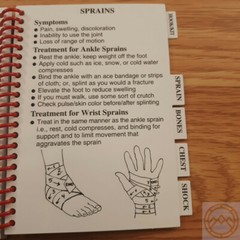 Pocket Guide To Emergency First Aid Book For Any Emergency Fully Illustrated