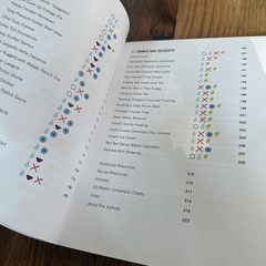 The Dirty Lazy Keto No Time To Cool Coolbook New