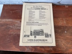 The Buyer’s Guide To Amateur Radio – 1986