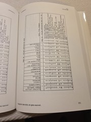 IEEE 493-1997 Gold Book Reliable Industrial Commercial Power Systems HC