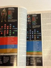 Witcher 3 Wild Hunt Complete Edition Guide Prima Official Guide Over 800 Pages
