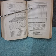 Estimating Sheet Metal Work – 1922 – Hardcover – Neubecker And Hopp – 416 pages