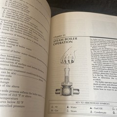 HIGH PRESSURE BOILERS By Frederick M Steingress, Very Good