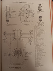 1931 CAR BUILDERS’ CYCLOPEDIA ORIGINAL HARDBACK w/ Historical Photographs
