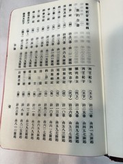 Vintage 1970 Chinese Edition Bible Hong Kong “Shen” Edition Kuoyü Mandarin
