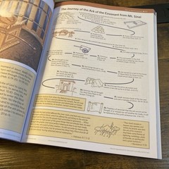 Rose Book of Bible Charts Maps and Time Lines: Full-Color Bible Charts PB