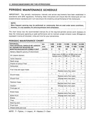 SUZUKI VS700GL VS750GL VS800GL Intruder Service Manual 1987-2004 – WIRE BOUND
