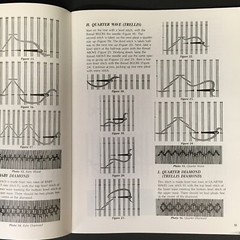 English Smocking Booklet Grace L Knott Doris George and James Webb 1989 44 Pages