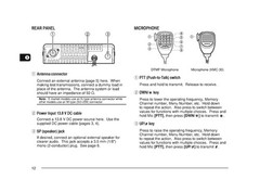 KENWOOD TM-281A TM-281E 144 MHz FM Transceiver Instruction Manual – WIRE BOUND