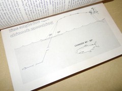 VINTAGE 1973 ” SALTWATER FISHING in WASHINGTON ” PAPERBACK BOOK – 198 PAGES
