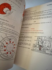 VINTAGE Nov 1977-Operators Manual -M39 M54 M51 M52 M246 M291 M543 M328A1 M748A1