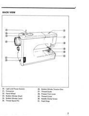 KENMORE 1020 1030 1040 1045 1050 Owners Manual , BOUND, TOUGH FRONT & BACK