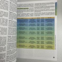 The Holistic Guide to Wellness: Herbal Protocols for Common Ailments. N. Apelian