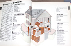 TIME LIFE COMPLETE DO IT YOURSELF MANUAL 1989 PRENTICE HALL PRESS 448 PAGES USA
