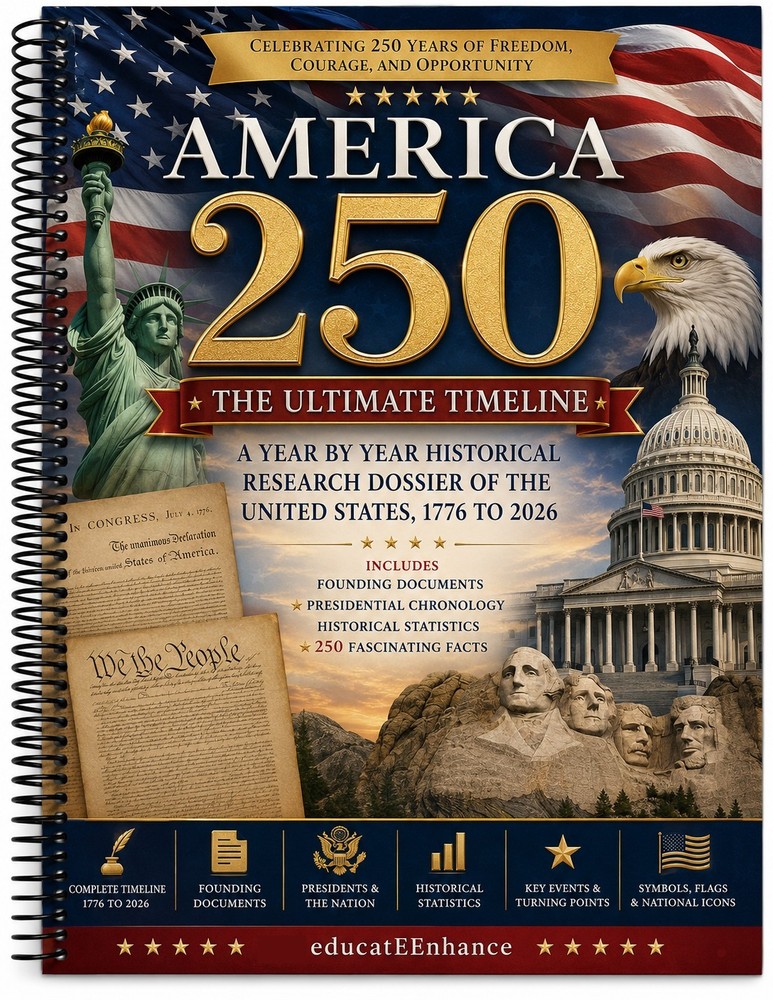 250th anniversary America 250 Historical Research Dossier Timeline Book USA 1776