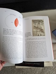 Yuval Noah Harari’s Books (Sapiens, Homo Deus, and 21 Lessons)