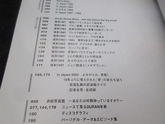 Duran Duran Japan Archive Series Book New Romantic Power Station Arcadia Synth