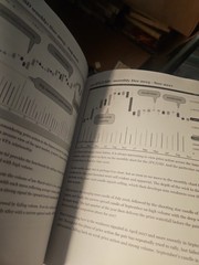 Stock Trading Investing Using Volume Price Analysis A Coulling Softcover VG J1