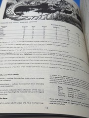 PLAYERS HANDBOOK 1979 RARE 3rd print! 1st Edition Dungeons & Dragons EXC!