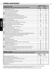 KTM 250 SX-F 450 SX-F Owners Manual 2007 – STEEL WIRE BOUND – PROTECTIVE COVERS