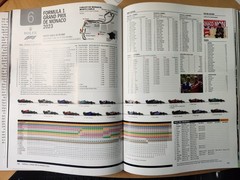 NEW! AUTOCOURSE 2023-2024 ANNUAL – PERFECT COLLECTOR’S CONDITION!
