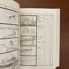 Porco Rosso Studio Ghibli Storyboard Collection 7 Hayao Miyazaki Art Book