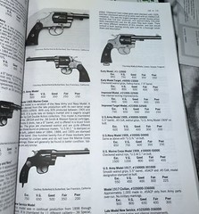 STANDARD CATALOG OF FIREARMS 4th Edition Schwing Houze 1994 Vintage