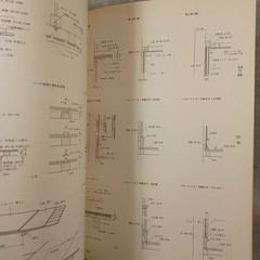 Wooden details,Finishing・ :Japanese style Architect:Sukiya