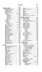 1876 „76” A Cook Book 286 Pages