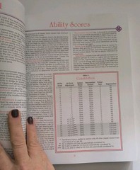 Advanced Dungeons and Dragons 2nd Edition Players Handbook Reprint Softcover
