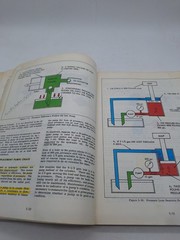 Vickers Industrial Hydraulics Manual, Technical Training Book,First Edition 1970