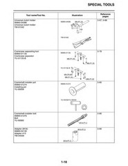 YAMAHA Viking Side-by-Side Service Manual 2016-2018, CLOSURE, TOUGH FRONT & BACK
