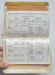 Holy Bible (King James Version) – vintage sc, The National Bible Press