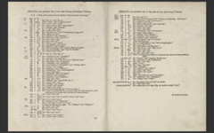ENCYCLOPEDIA BRITANNICA, 1797 3rd Edition, all 18 Volumes, PDF E-book on DVD