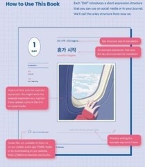 My First Writing Practice In Korean by Talk To Me In Korean