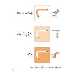 Plenty of Keiko – Various 304 pages complete collection