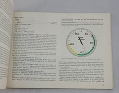 Vtg 1965 Private Pilots Handbook AC 61-23 Aeronautical Knowledge 174 Pages