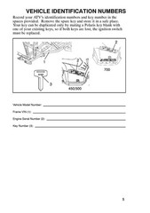 POLARIS Sportsman 500 EFI Owners Manual 2006, – COVERED – XL FOLDOUT PAGES