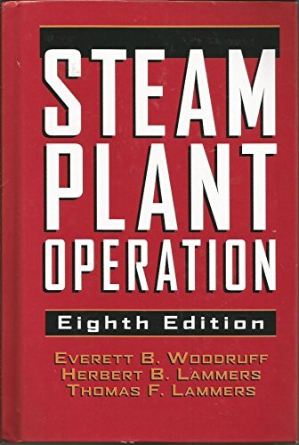 Steam Plant Operation