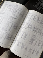 München 72 & Sapporo 72 – Das Olympiawerk der Deutschen Sporthilfe in Buch form