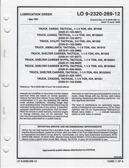 Historical book Lube Order for Truck, Cargo, 1 1/4 Ton, 4×4, M1008 series