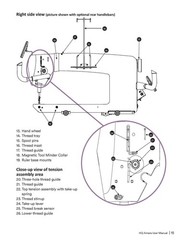 Handi Quilter HQ Amara 20 & 24 Sewing User Manual – Updated v1.6 – LOOP BIND