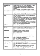 UNIDEN SDS200 Instructions Operating User Manual Guide – TOUGH SPIRAL BINDING