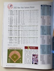 2002 MLB Official Guide To The 2002 Baseball Season Program 240 Pages MINT/NEW