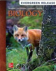Looseleaf for Biology (2025 Release)