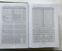 The Holy Qur’an Tajwidi Transliterated English Translation by Nooruddeen Durkee