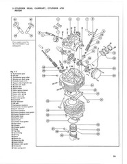 HONDA XL175 Cycleserv Manual – STEEL WIRE BOUND – PROTECTIVE COVERS