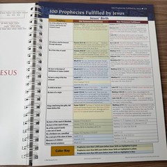 Rose Book of Bible Charts, Maps and Time Lines Full-Color Spiral Bound Foldout