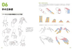 Master Guide to Drawing the Human Body – Character Drawing from the Basics Book